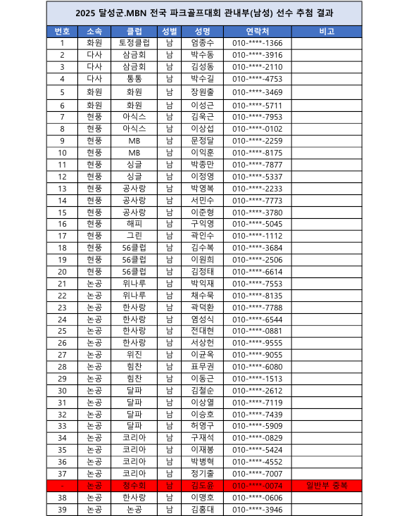 830ae16b85010353641caa75b578da89_1752641840_7442.png